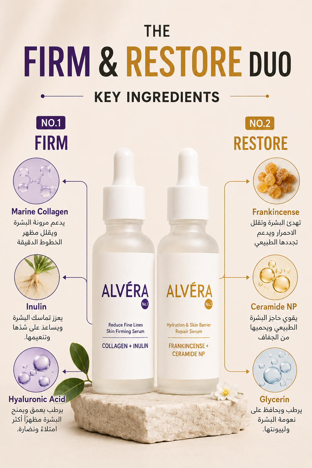 Firm & Restore Duo