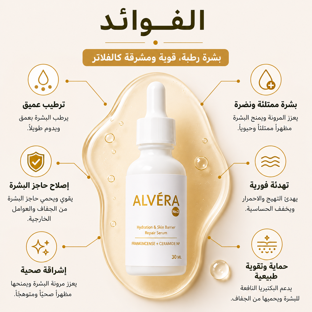 ALVÉRA No.2 (Frankincense +Ceramide NP)