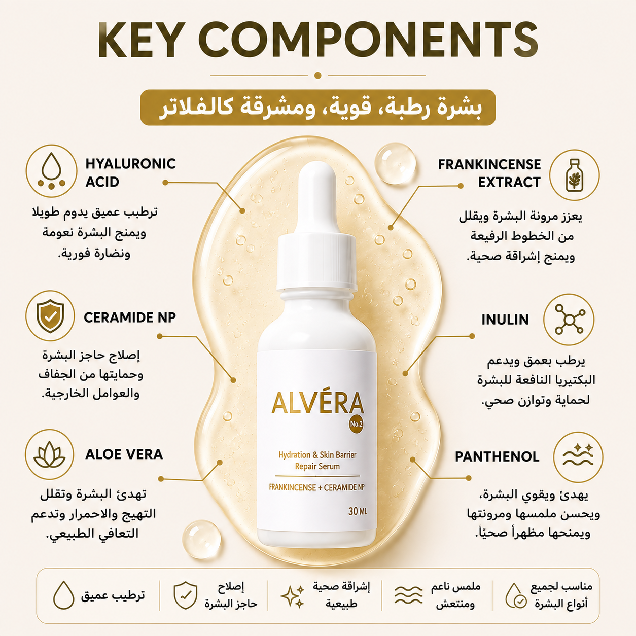 ALVÉRA No.2 (Frankincense +Ceramide NP)